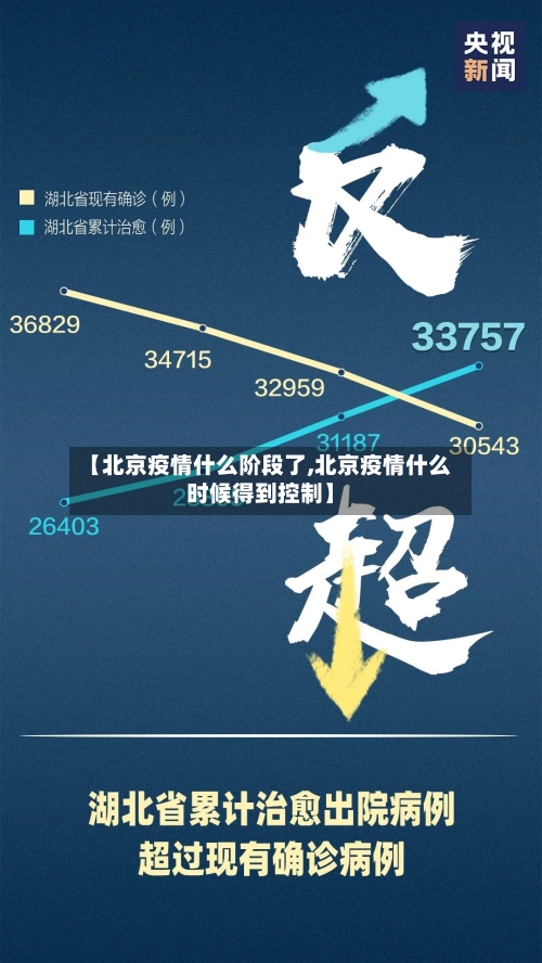 【北京疫情什么阶段了,北京疫情什么时候得到控制】-第2张图片