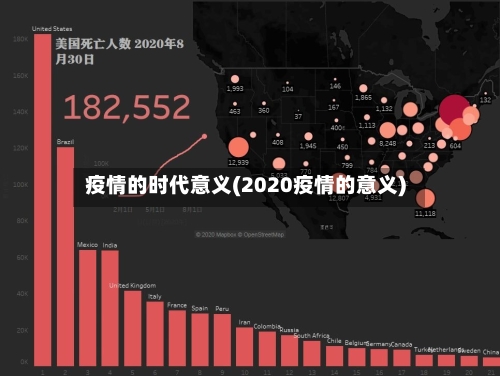 疫情的时代意义(2020疫情的意义)-第1张图片