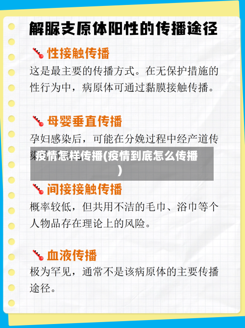 疫情怎样传播(疫情到底怎么传播)-第2张图片