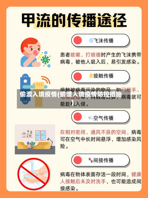 偷渡入境疫情(偷渡入境疫情防控措施)-第2张图片