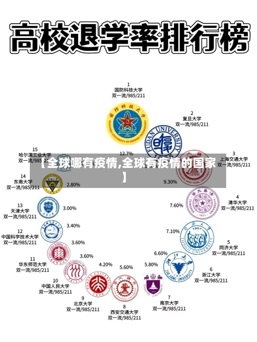 【全球哪有疫情,全球有疫情的国家】-第1张图片