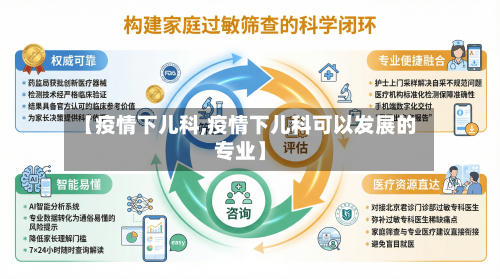 【疫情下儿科,疫情下儿科可以发展的专业】-第1张图片
