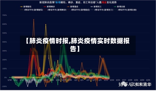 【肺炎疫情时报,肺炎疫情实时数据报告】-第1张图片