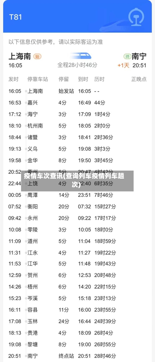 疫情车次查讯(查询列车疫情列车趟次)-第2张图片