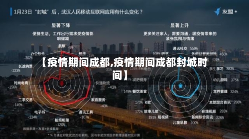 【疫情期间成都,疫情期间成都封城时间】-第1张图片