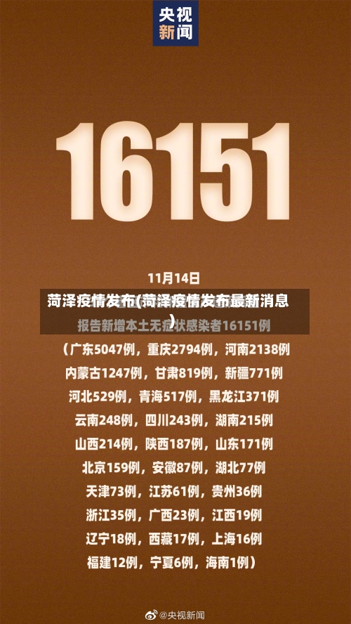 菏泽疫情发布(菏泽疫情发布最新消息)-第2张图片