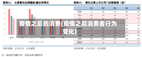 疫情之后的消费(疫情之后消费者行为变化)-第1张图片