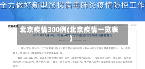 北京疫情300例(北京疫情一览表)-第3张图片