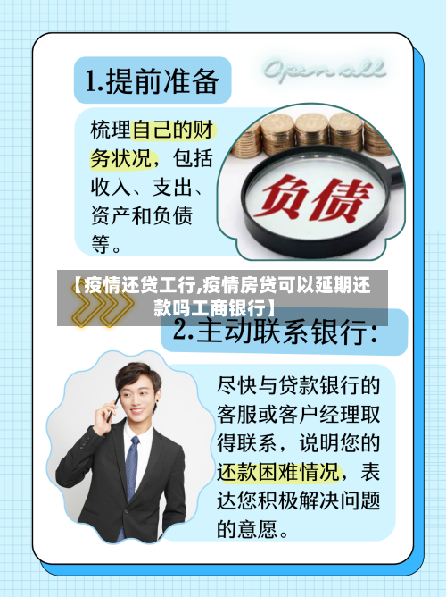 【疫情还贷工行,疫情房贷可以延期还款吗工商银行】-第1张图片
