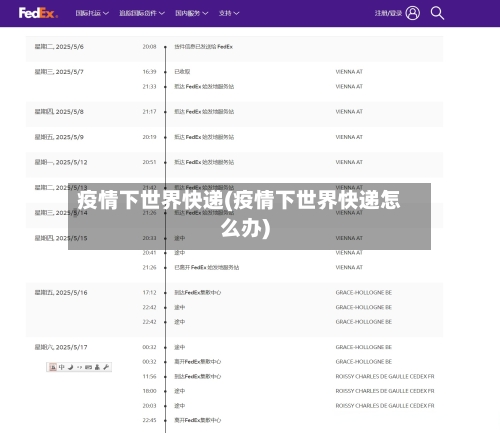 疫情下世界快递(疫情下世界快递怎么办)-第1张图片