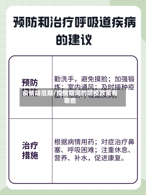 疫情防范期/疫情期间的防疫政策有哪些-第1张图片