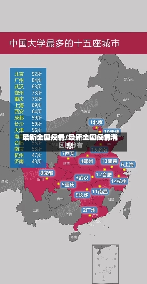 最新全国疫情/最新全国疫情消息-第2张图片